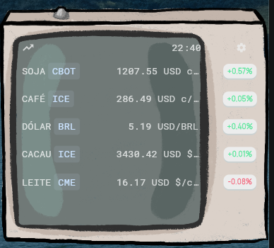 Cotações em tempo real